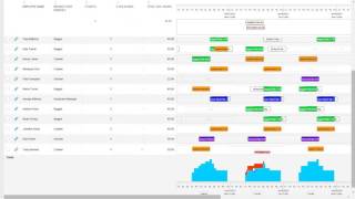 Kronos  Scheduler Demo [upl. by Neelyahs]