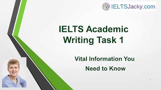 IELTS Academic Writing Task 1 – Vital Information You Need To Know [upl. by Nedrud228]