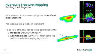 ISPG Webinar 22  Microseismic Monitoring for Asset Preservation amp Value Optimisation [upl. by Anyad170]