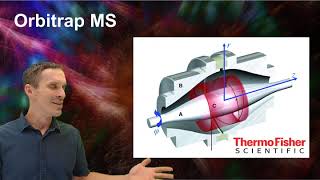 FTICR and Orbitrap Mass Spectrometry [upl. by Daniella]