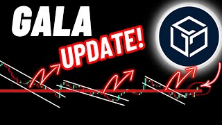 GALA Crypto Coin Update [upl. by Otrebla]