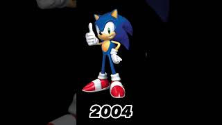 Evolution Of Sonic 19912022 [upl. by Gallenz846]