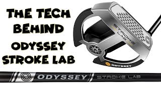 Odyssey Stroke Lab Putters [upl. by Elsbeth]