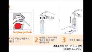 인플루엔자 검사진단 키트 사용법래피젠 RapiGen독감진단키트 Influenza test kit [upl. by Massarelli]