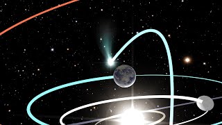 Comet C2023 H2 Lemmon and its Orbit [upl. by Eiramadnil742]