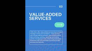 How ValueAdded Network Works automation edi edivan valueaddednetwork supplychain [upl. by Analaj]