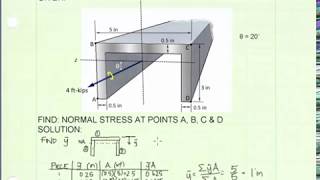 0621 Unsymmetric bending  EXAMPLE [upl. by Nalyt]