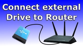 How to connect an external drive to the USB port of your router Easy step by step guide [upl. by Ynatsyd]