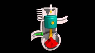 2 stroke engine animation [upl. by Cornelie]