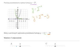 Przekształcanie wykresów funkcji wykładniczych [upl. by Steinway]