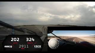 SSC Tuatara vs Koenigsegg Agera RS  185 to 286 MPH  296 to 460 KMH [upl. by Wernsman]