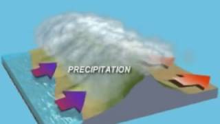 Orographic Rainfall [upl. by Irneh]