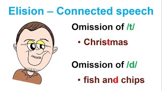 Elision  Connected speech [upl. by Adieren]