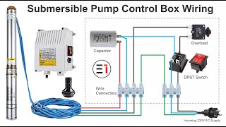 How to Wire Submersible Motor Control Box  By quotELEKTRICAR 1quot [upl. by Lindsey]