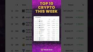 Top ten crypto gainers this week TrustdiceKnows Crypto Cryptocurrency HODL Web3 CryptoCasino [upl. by Mahoney]