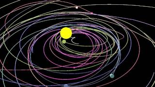 Simulation of planet collisions during solar system formation [upl. by Ikairik]