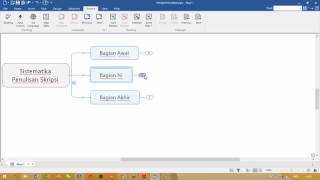 SISTEMATIKA PENULISAN DALAM SKRIPSI [upl. by Eanar]