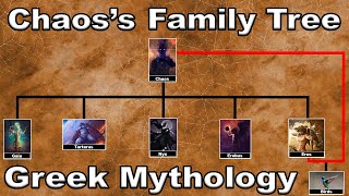 The Children of Chaos  WILD Greek Mythology Family Tree [upl. by Oniskey385]