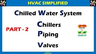 Chilled Water System HVAC in Hindi Explained  Part 2 amp 3 [upl. by Naitsabas]