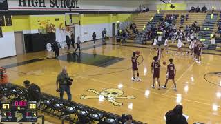 Lytle High School vs Cotulla Varsity Womens Basketball [upl. by Questa]