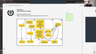 How To Get From Big Idea To A Validated Business Case An Overview Of The Testing Process [upl. by Kuhlman]