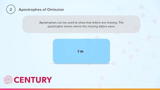 Apostrophes of Omission  Punctuation  GCSE English Language [upl. by Notpmah]