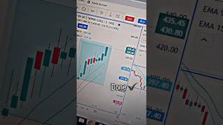 50900 CE BANKNIFTY reels motivation instagram ytshorts yt shorts youtubeshorts viralvideo [upl. by Renba]