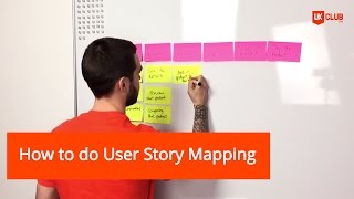 How to do User Story Mapping [upl. by Eemak]