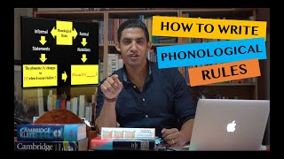 Phonological Rules How to Write a Phonological Rule Notation with examples phonologicalrules [upl. by Htiderem536]