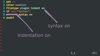 Enable Syntax Highlighting and auto indention in VIM editor [upl. by Anoel]