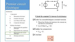 Introduction à lélectricité partie 2 [upl. by Kwang]