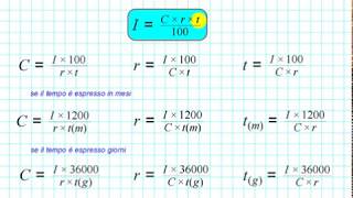 Interesse semplice 2 parte  formule inverse [upl. by Eemaj]