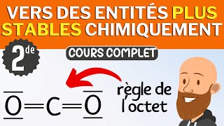 Vers des entités plus stables chimiquement duet et octet  cours de seconde de physique chimie [upl. by Eetsirhc396]