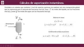 Vaporización Instantánea Flash [upl. by Merchant]