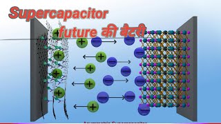 Dielectrics amp Capacitors  Capacitance Voltage amp Electric Field  Physics Problems [upl. by Jaella247]