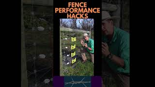 3 EASY STEPS TO CONNECT YOUR ELECTRIC FENCE [upl. by Jeuz]