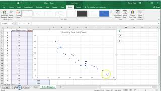 Creating Scatter Diagram in Microsoft Excel 2016 Office 365 [upl. by Ennairrek]