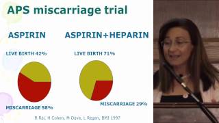 Dr Hannah Cohen How To Manage APS In Pregnancy HSF Patients’ Day May 13 2015 2 [upl. by Katya]