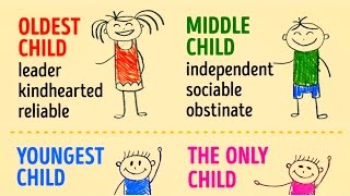 HOW BIRTH ORDER CAN SHAPE YOUR PERSONALITY [upl. by Kerrin]