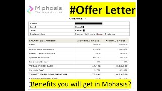 mphasis offerletter  benefits you will Get  compensation Breakup  900000 TampC [upl. by Nive]