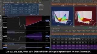 Options Analytix – Options Trading Platform from eSignal [upl. by Lemmor]