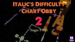 Italic’s Difficulty Chart Obby 2  Stages 1100  ROBLOX Obby [upl. by Llertal]