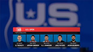 2022 US Open Stepladder Finals  Full PBA Bowling Telecast [upl. by Julietta685]