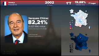 Jingle Jacques Chirac  Eleições Presidenciais da França 1981  2002 REMAKE [upl. by Sera]