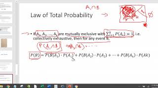 Bayes Theorem and Law of Total Probability [upl. by Ddarb]