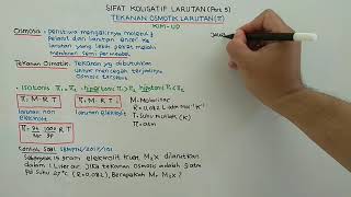 SIFAT KOLIGATIF LARUTAN Part 5 Tekanan Osmotik Larutan [upl. by Orna]