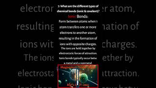 The main types of chemical bonds [upl. by Nallac]