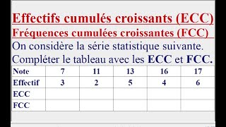 Calculer des effectifs cumulés croissants ECC et des fréquences cumulées croissantes FCC [upl. by Naarah583]