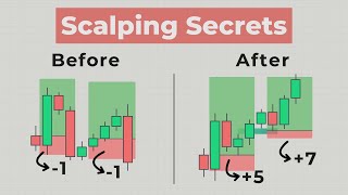 SCALPING was Hard until I Found these 5 SECRETS [upl. by Ayerdna]