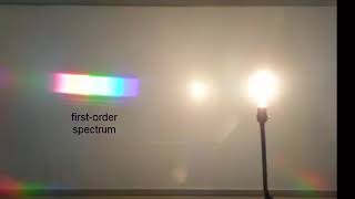 Diffraction Gratings and Spectra [upl. by Nirot]